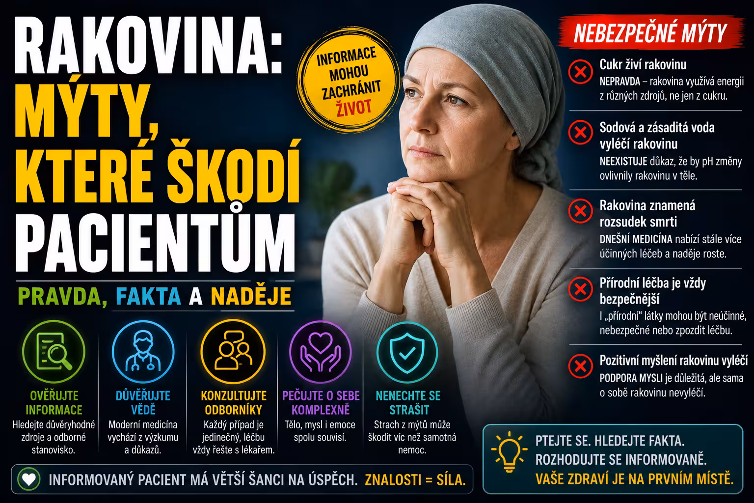 Rakovina: mýty, které škodí pacientům | Levita.cz