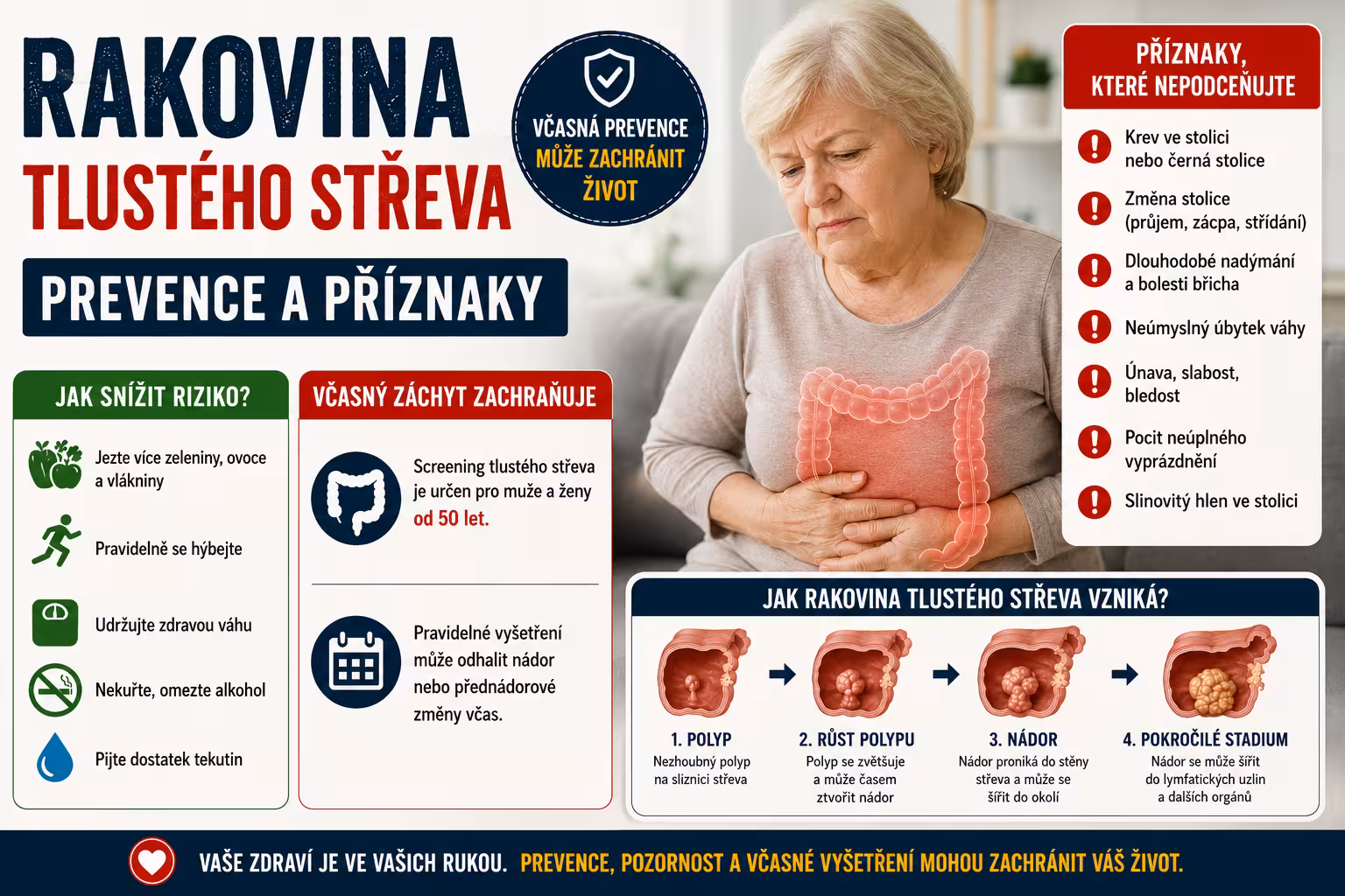 Rakovina tlustého střeva: prevence a příznaky | Levita.cz