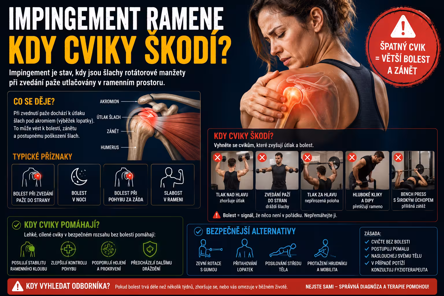 Když ruka nejde nahoru: Co je impingement syndrom a proč běžné cviky rameni škodí
