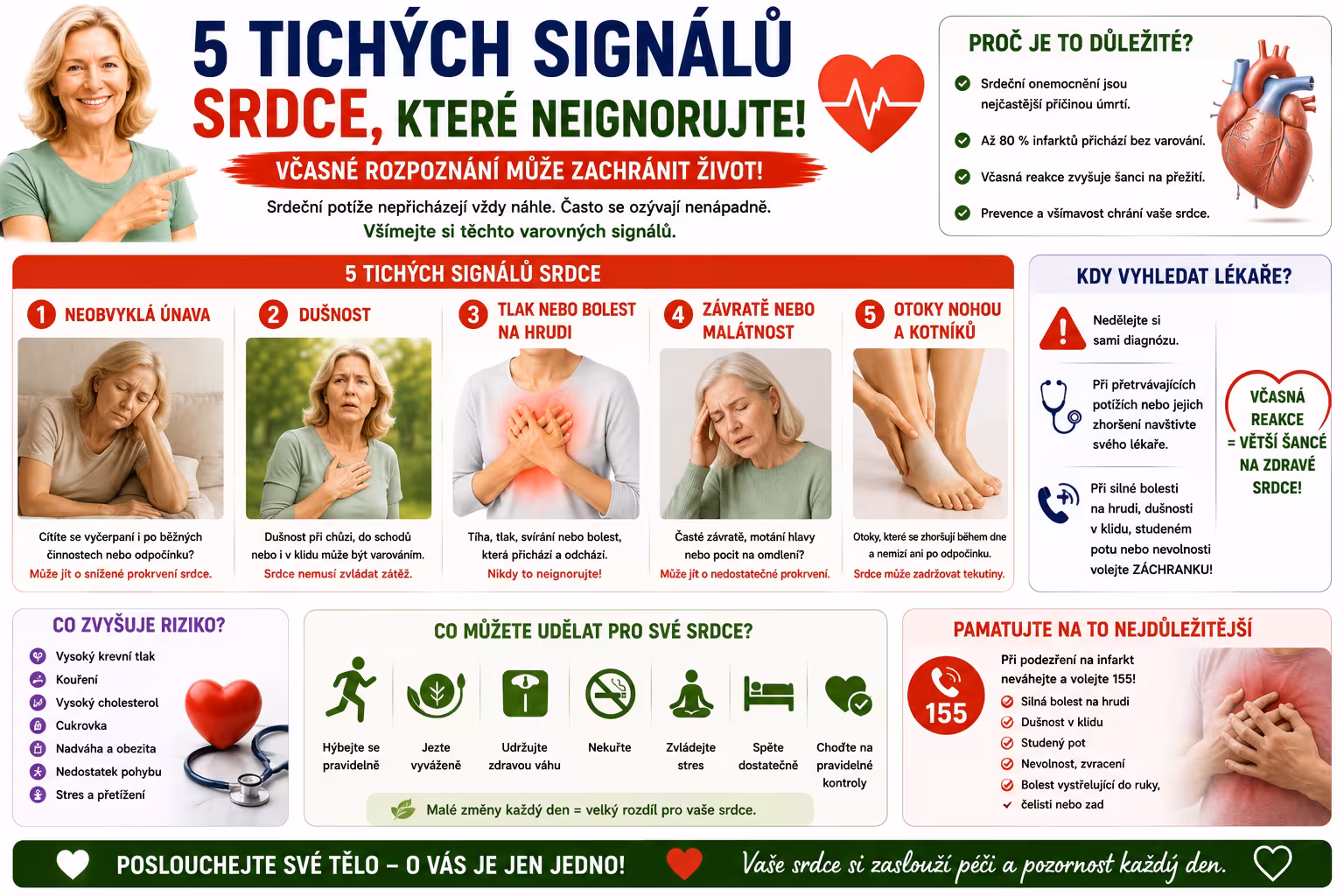 40 000 Čechů ročně to ignorovalo: 5 tichých signálů, které vám srdce posílá týdny před krizí