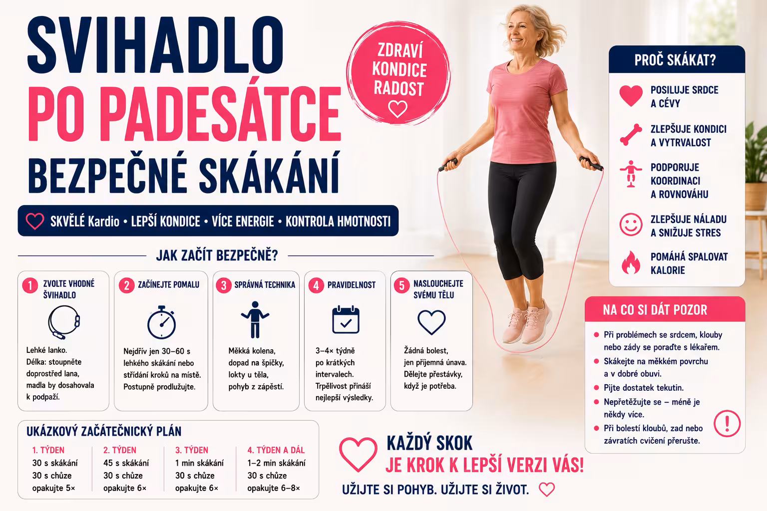 Skákání přes švihadlo po padesátce: Bezpečná cesta k pevným kostem a kondici