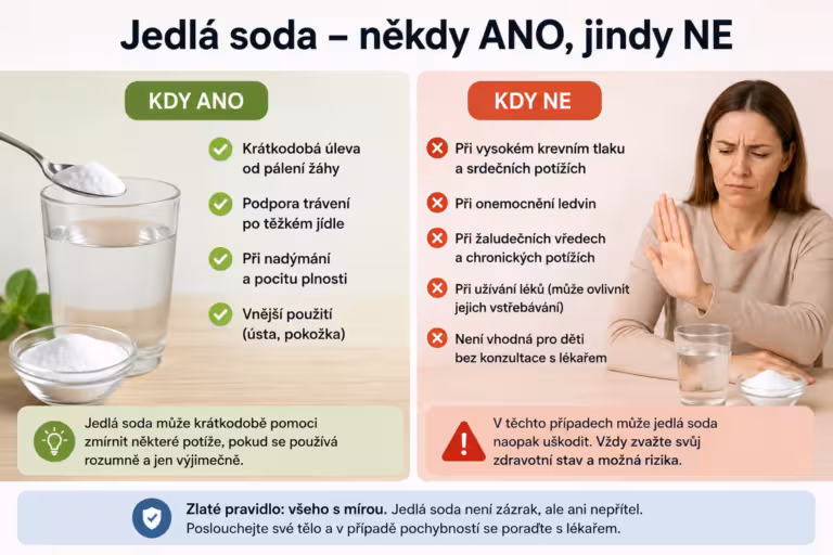 Jedlá soda: 8 vědecky podložených přínosů | Levita.cz