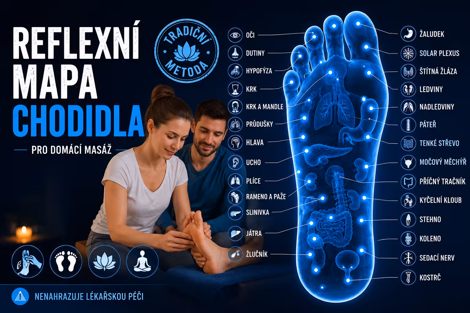 Reflexní mapa chodidla a masáž pro úlevu | Levita.cz
