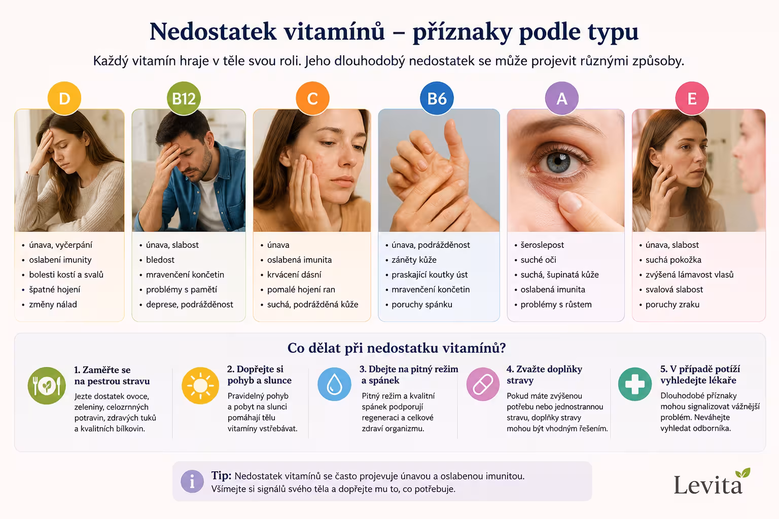 Přetížená hlava: Jak se vyznat v informačním šumu a nezbláznit se z toho, musíte stíhat všechno najednou?