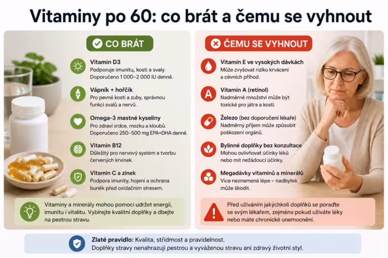 Senioři 60+: Které vitamíny skutečně potřebujete – a které raději vyměňte za stravu