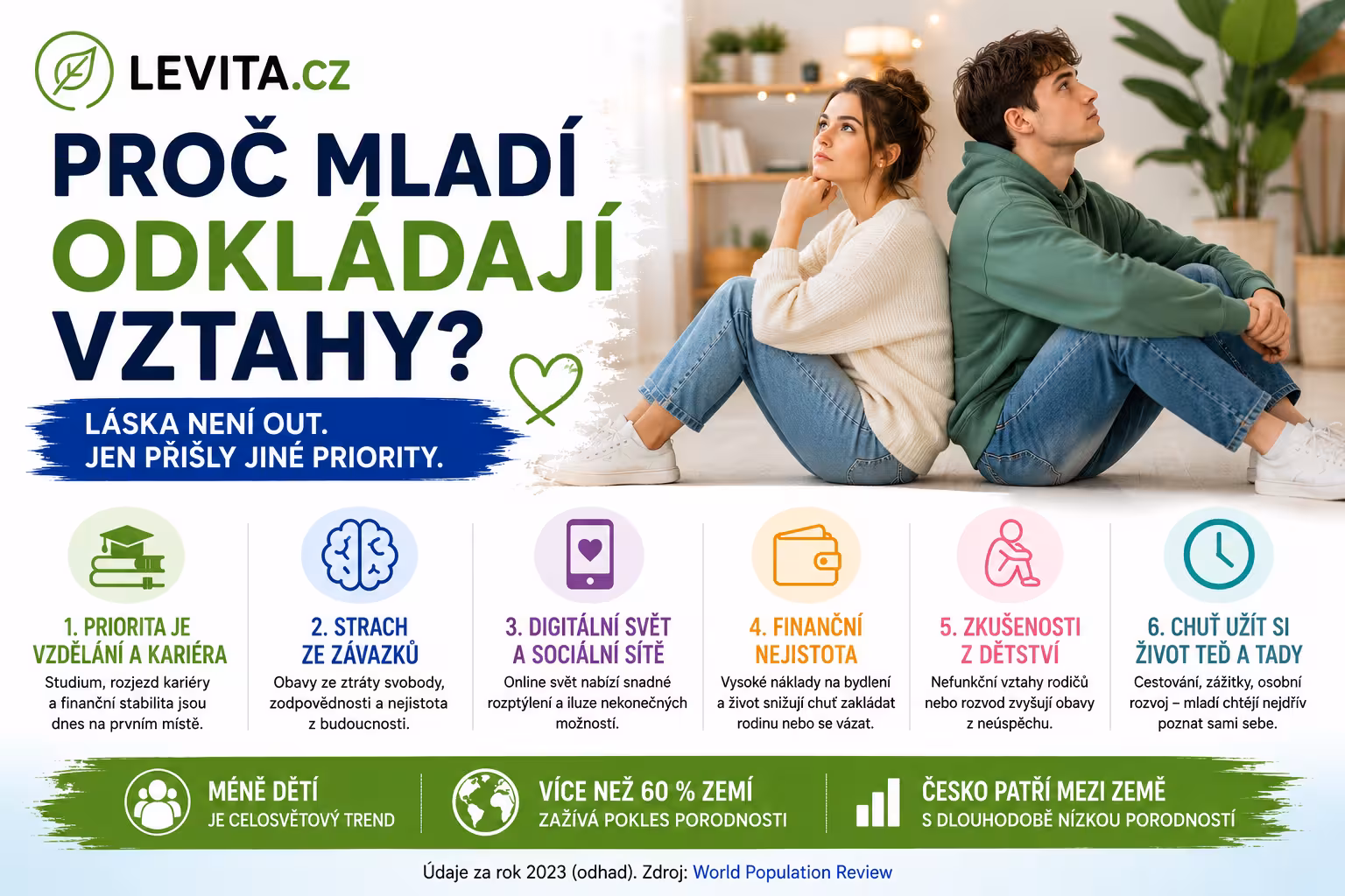 Proč mladí nechtějí vztahy: Porovnání s generací našich prarodičů