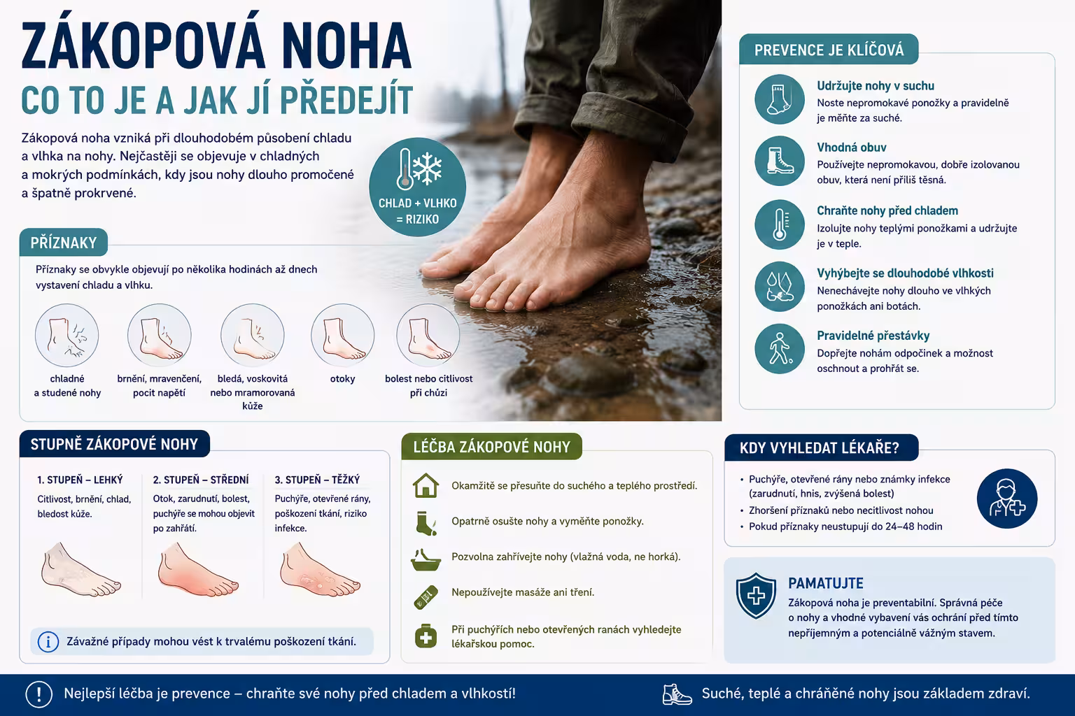 Zákopová noha a vlhká sněť: příznaky a léčba | Levita.cz